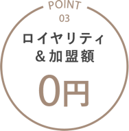 point03 ロイヤリティ＆加盟額0円